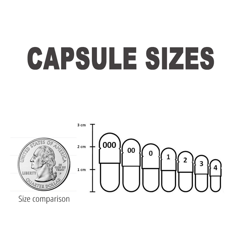 500PCS Vegetarian Empty Pill C - Valerian Root Capsule avis et prix